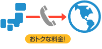 通話料が断然おトク!