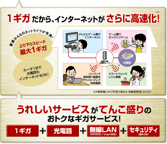 嬉しいサービスがてんこ盛りのおトクなギガサービス!