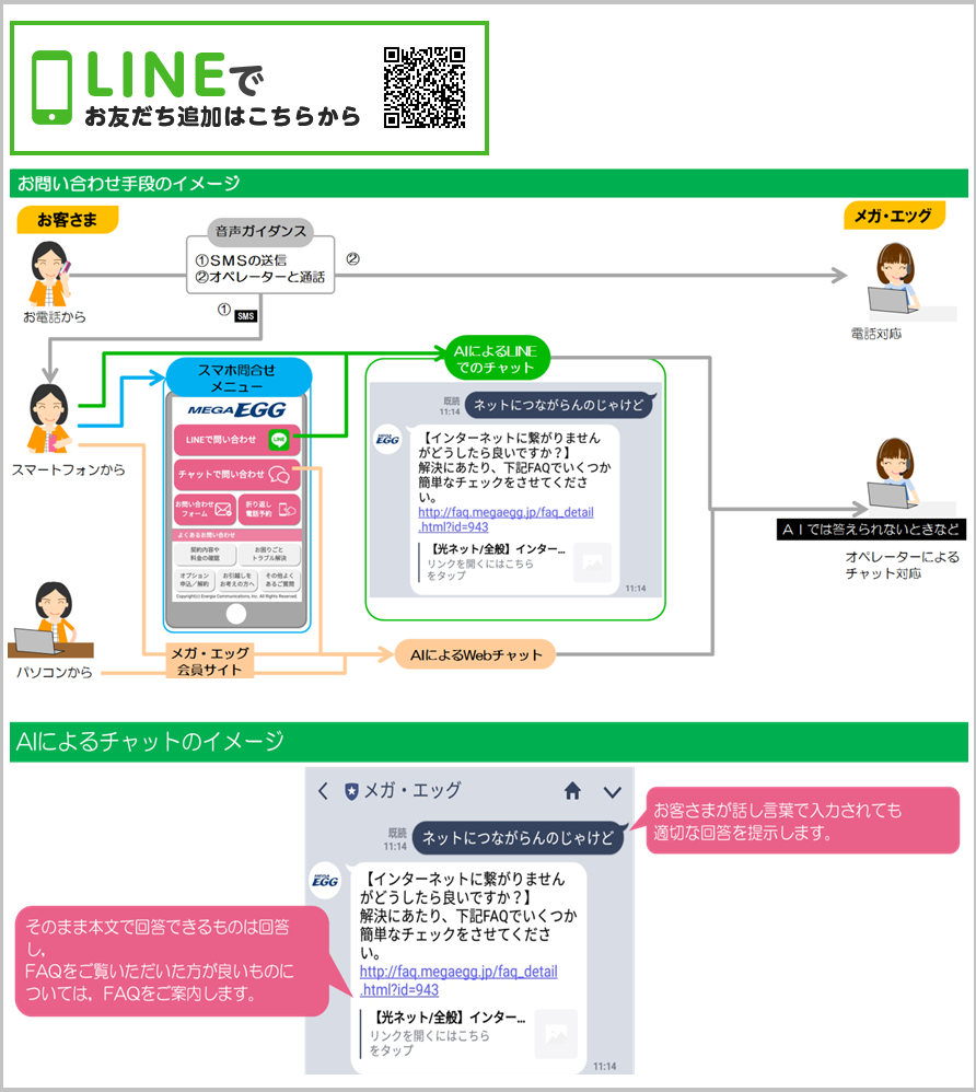 http://www.megaegg.jp/information/member/line-megaegg.png