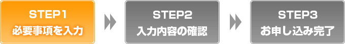 STEP1　必要事項を入力 