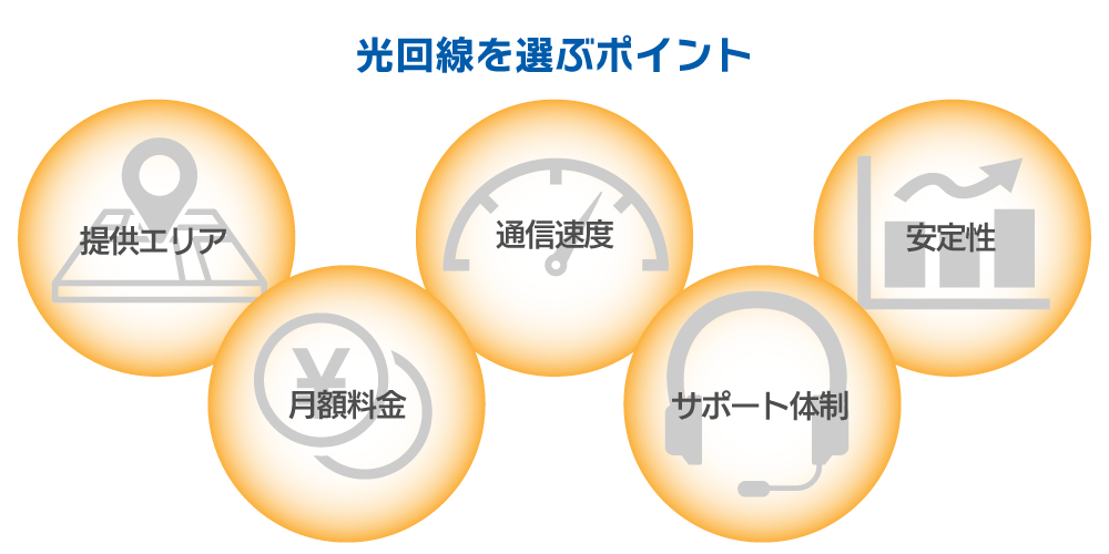 光回線はどれがおすすめ？4種類の特徴やメリット、選び方を解説