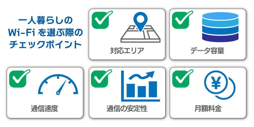 一人暮らしならWi-Fiはこれ!メリットや選び方、注意点を解説