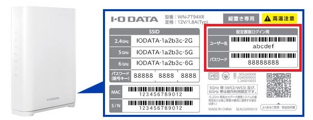 ユーザー名、パスワード記載箇所