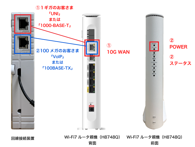 光電話ルータ（VA）を使用せずに接続